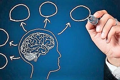 Как использовать прайминг в маркетинге и рекламе